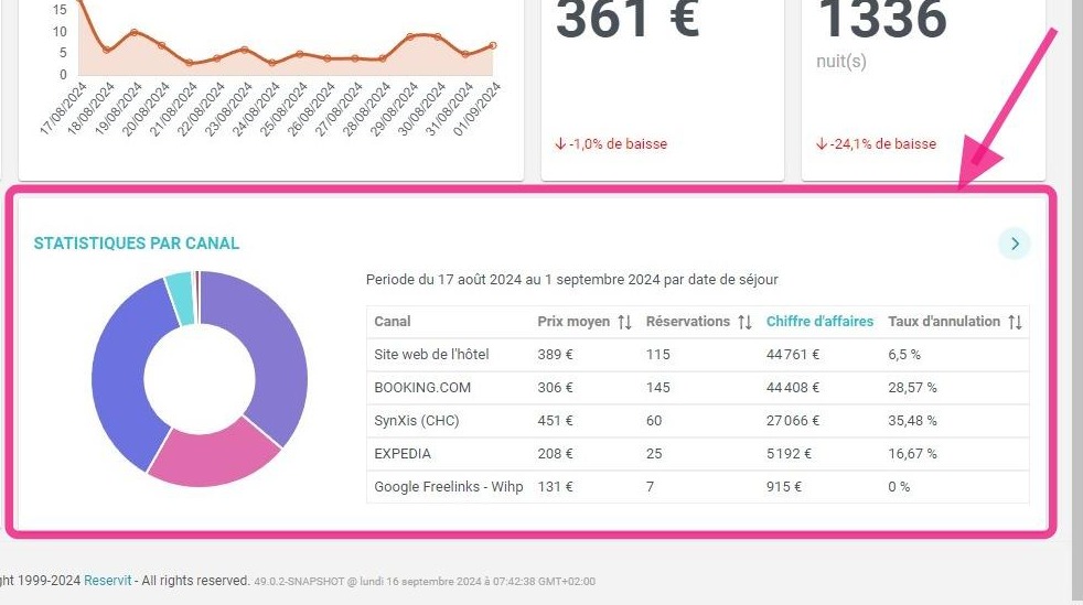 https://colony-recorder.s3.amazonaws.com/files/2024-09-16/69afa957-eef4-44e2-833e-6b29fb604337/user_cropped_screenshot_c1a4c4ff78074f20a867412b9c379f7c_text_export.jpeg