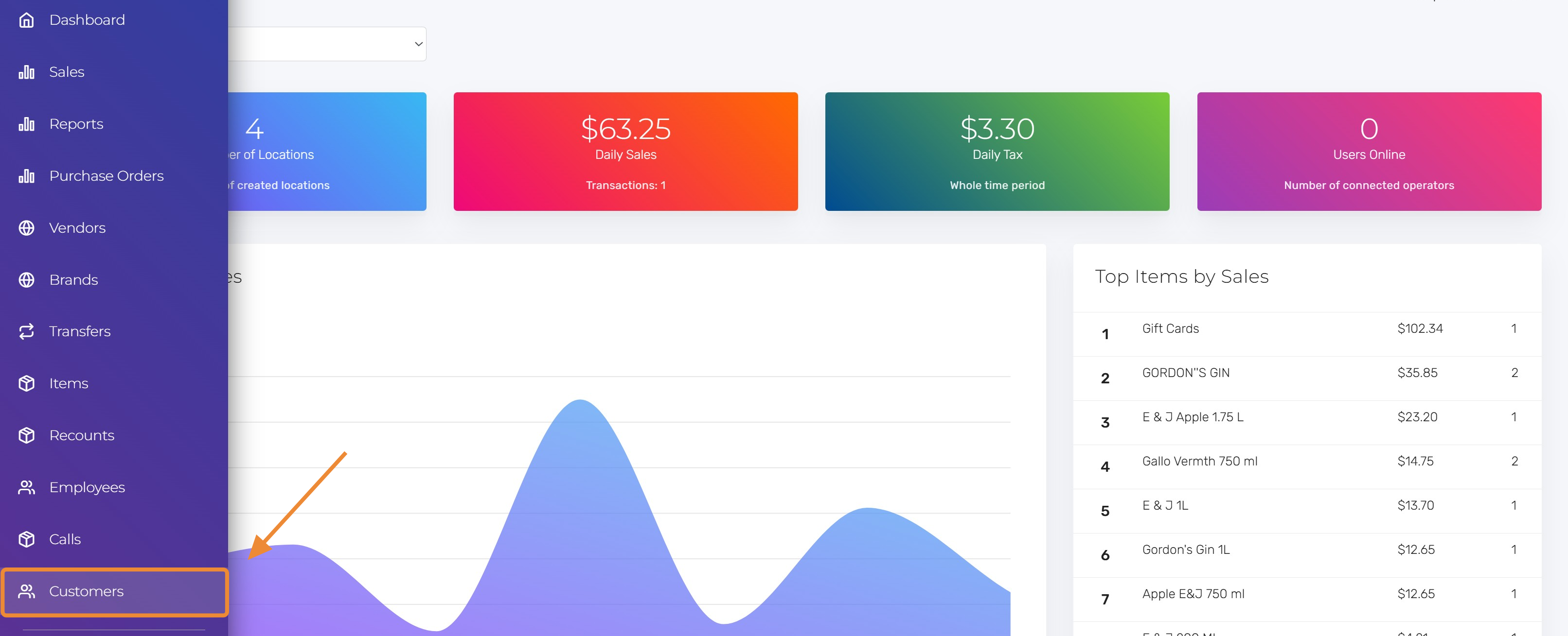 Exclude/Include Specific Categories and Products - Acadia POS