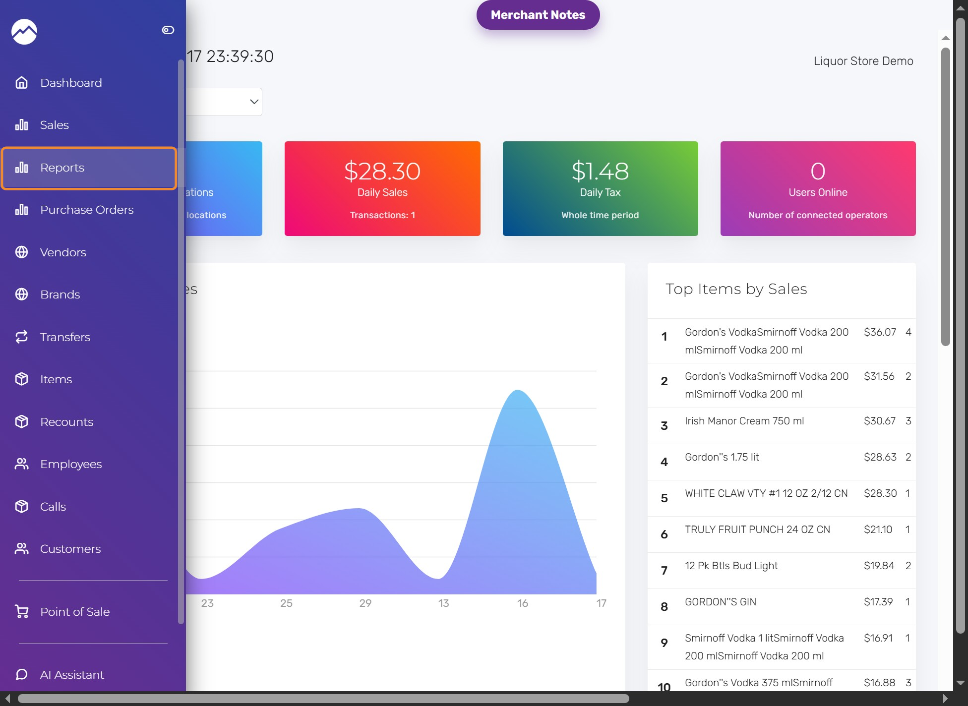 Inventory Adjusts for a Period - Acadia POS