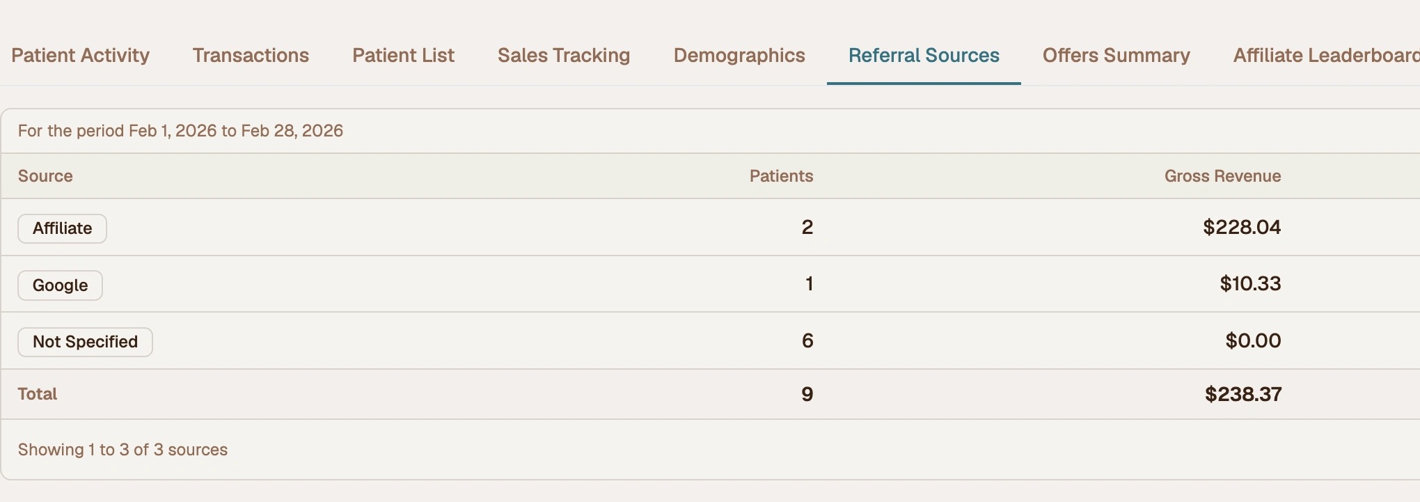 Additional Reporting Views