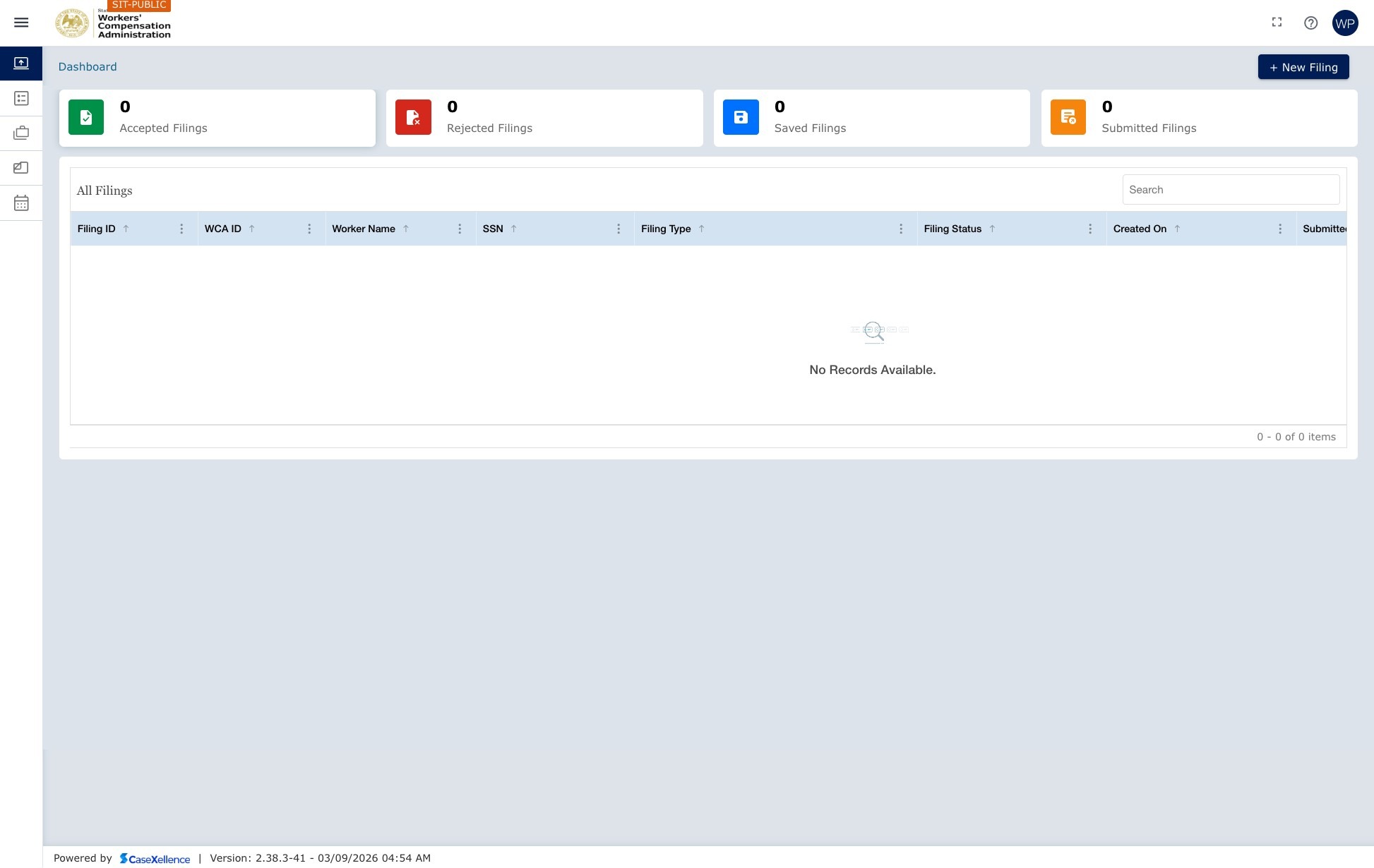 Dashboard overview