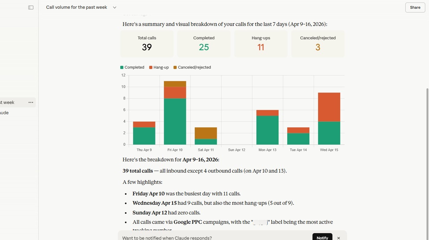 successfully connected Claude