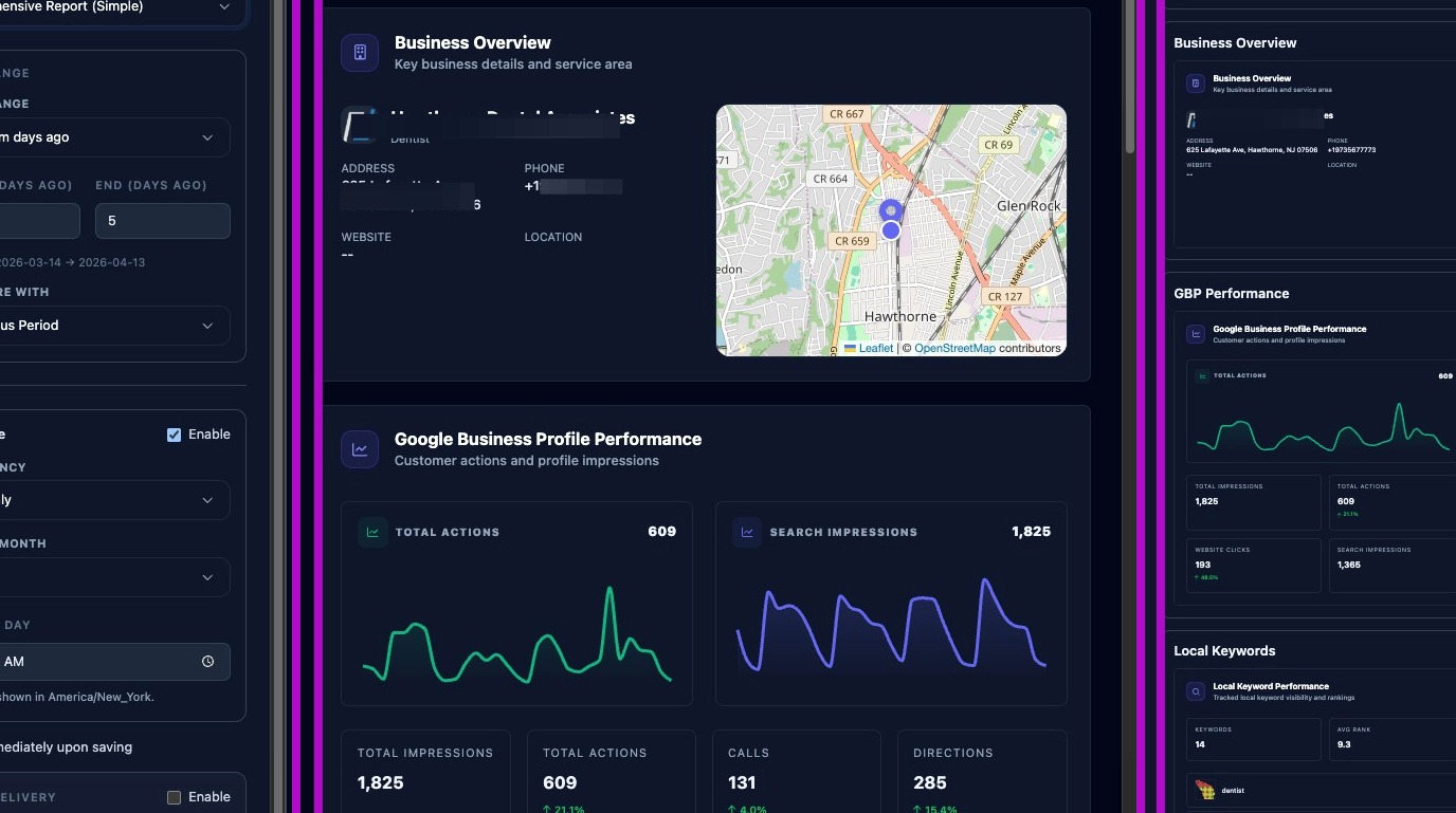 Screenshot showing the three Report Builder panes