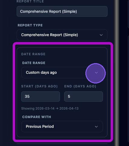 Screenshot showing the report Date Range dropdown
