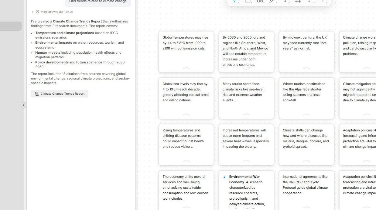 Project Whiteboard with a collection of Perceptful Notes