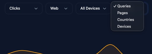 Screenshot showing additional Search Trend dropdown options