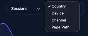Screenshot showing the second Traffic Trend metric dropdown