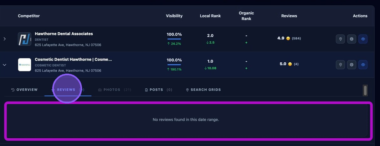 Screenshot showing the competitor Reviews tab