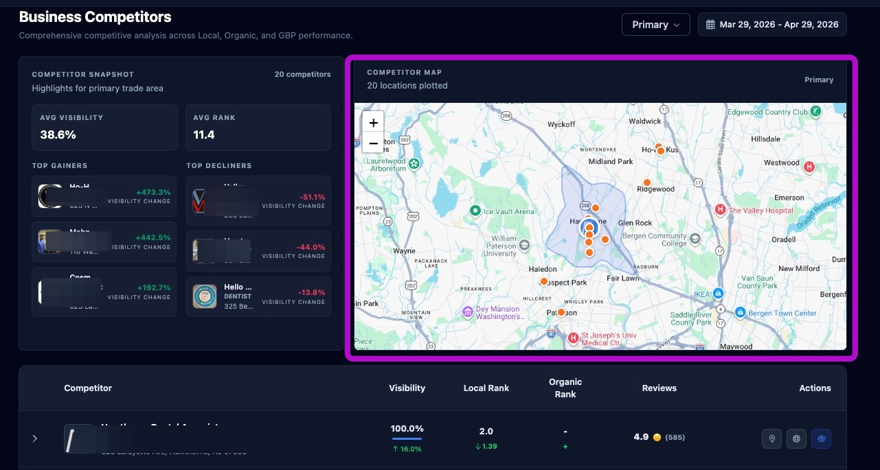 Screenshot showing the Competitor Map section
