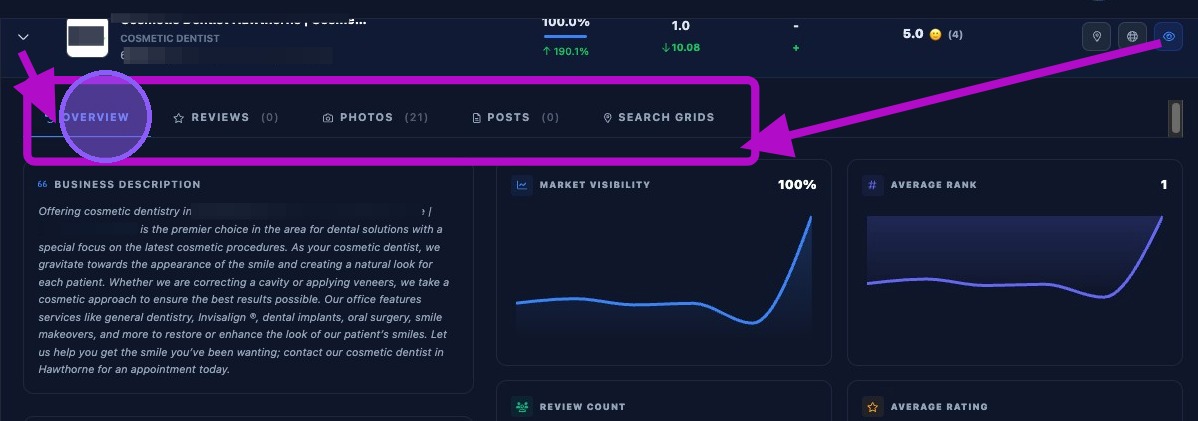 Screenshot showing expanded competitor metrics tabs