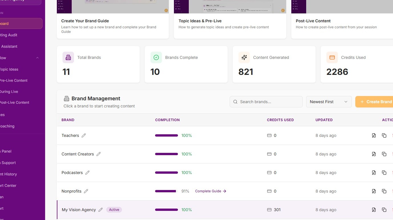 Dashboard