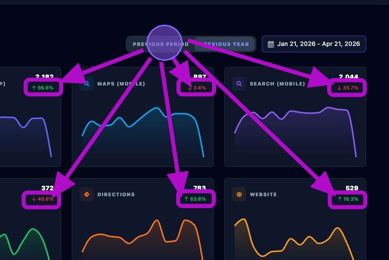 Screenshot showing the comparison toggle