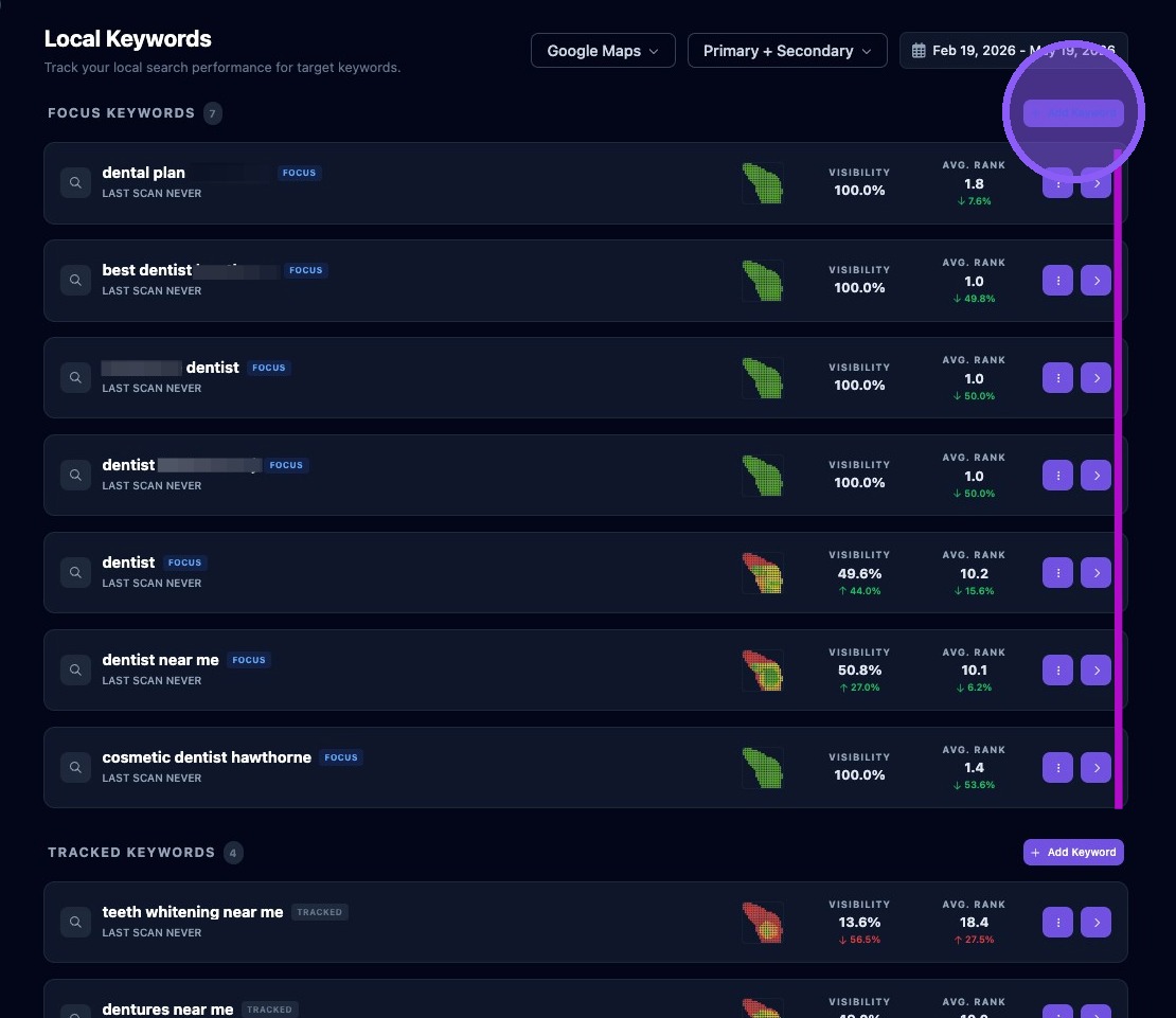 Screenshot showing Add Keyword for Focus Keywords