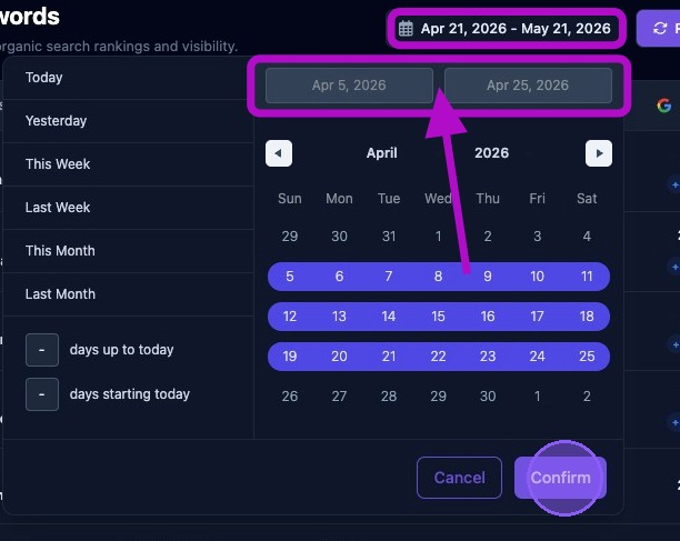 Screenshot showing the Confirm button for Organic Keywords date range