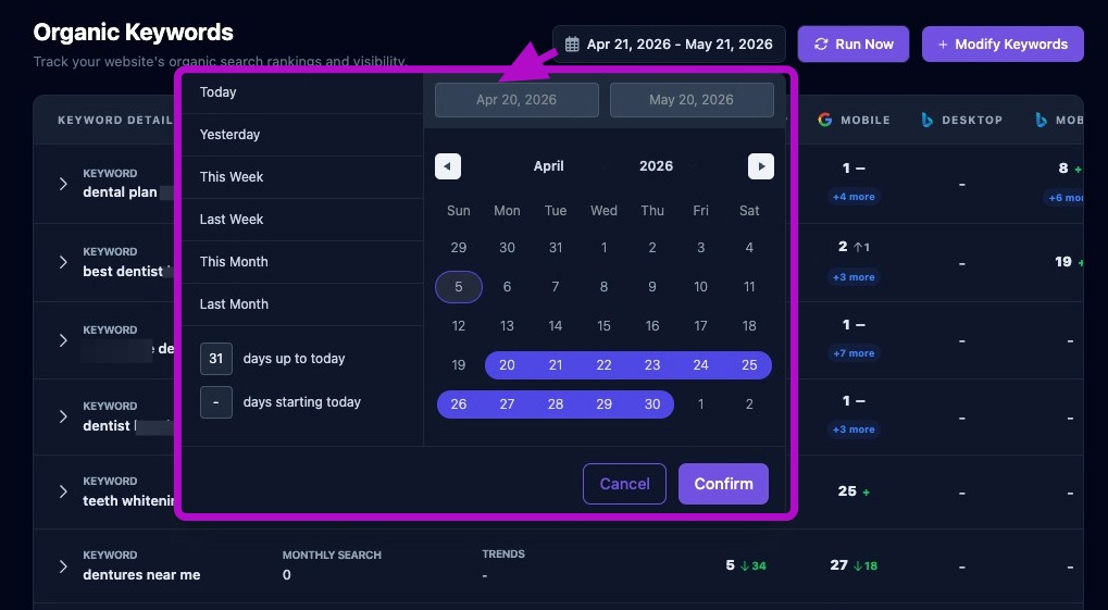 Screenshot showing custom date range options for Organic Keywords