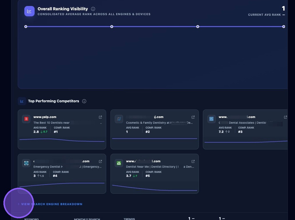 Screenshot showing the search engine breakdown dropdown