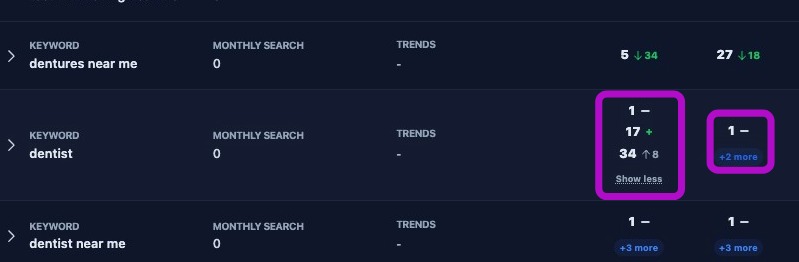 Screenshot showing additional webpage rankings expanded