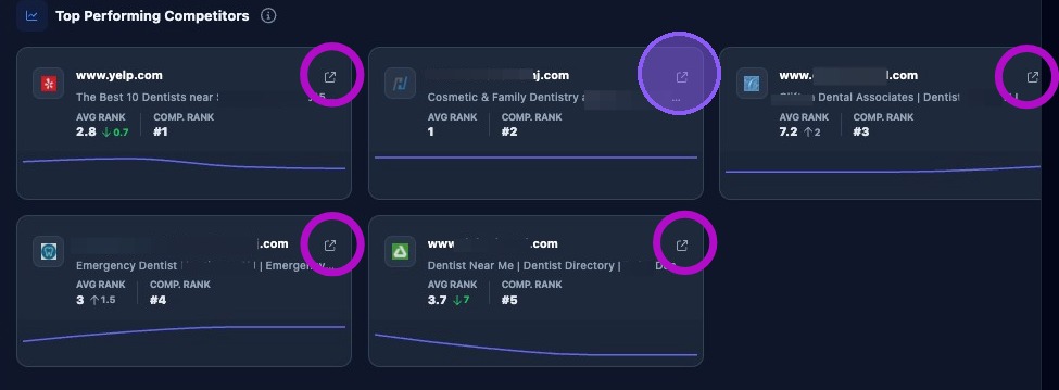 Screenshot showing the competitor quick link