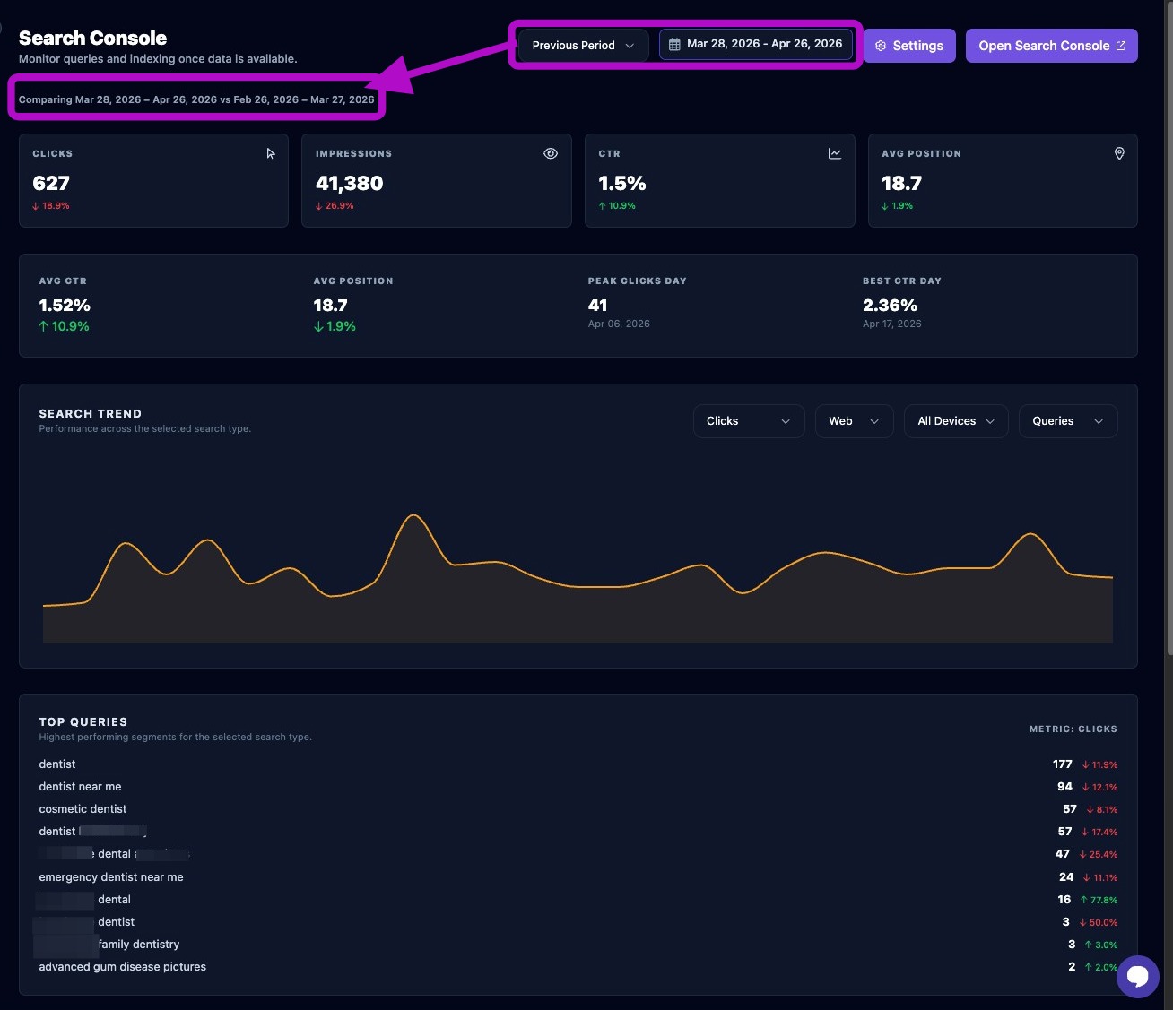 Screenshot showing the Search Console dashboard overview