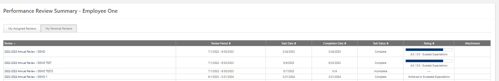 Screenshot showing a completed performance review available for download, saving, or printing as a PDF.