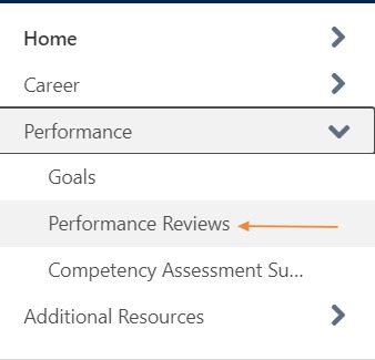 Screenshot of the navigation menu showing the "Performance Reviews" option selected from the Performance menu.
