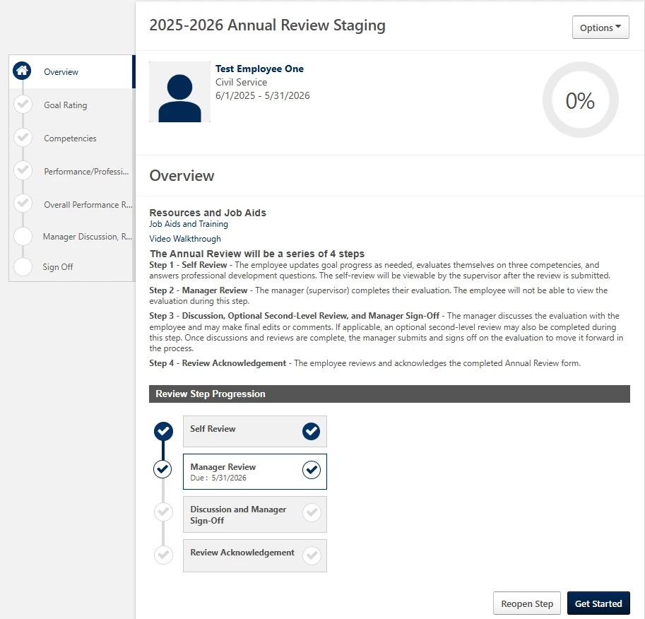 Annual Review Overview page showing the four-step review process, including Self Review, Manager Review, Discussion and Sign-Off, and Review Acknowledgement, with "Get Started" and "Reopen Step" options.