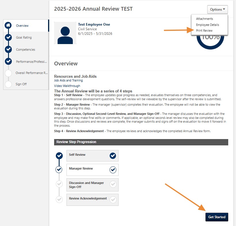 Screenshot of the Annual Review overview page showing completed review steps, the "Print Review" option, and the "Get Started" button.