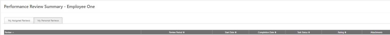 Screenshot of the Performance Review Summary page displaying the "My Personal Reviews" tab.
