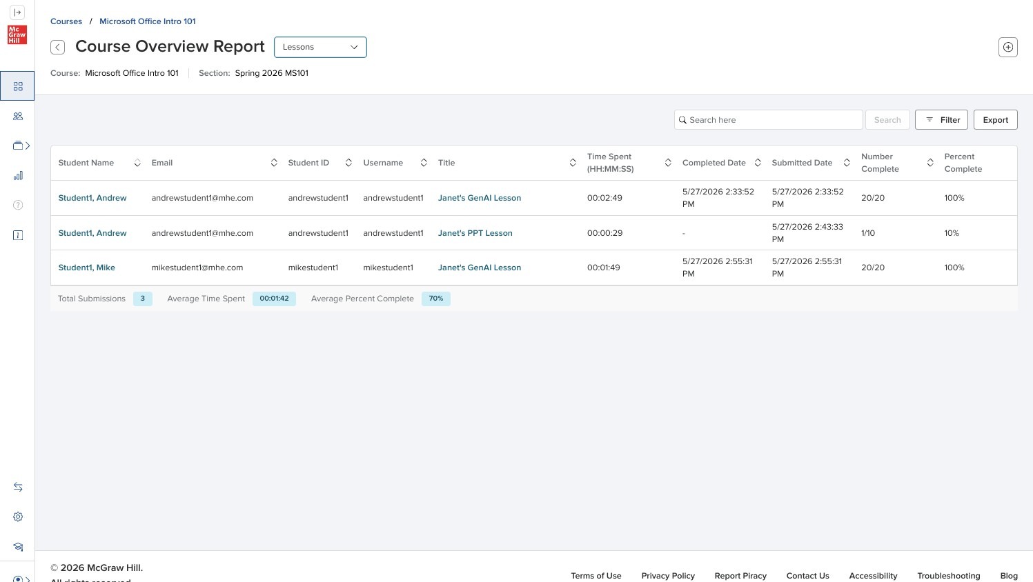 Course Overview Report controls for search, filter, and export