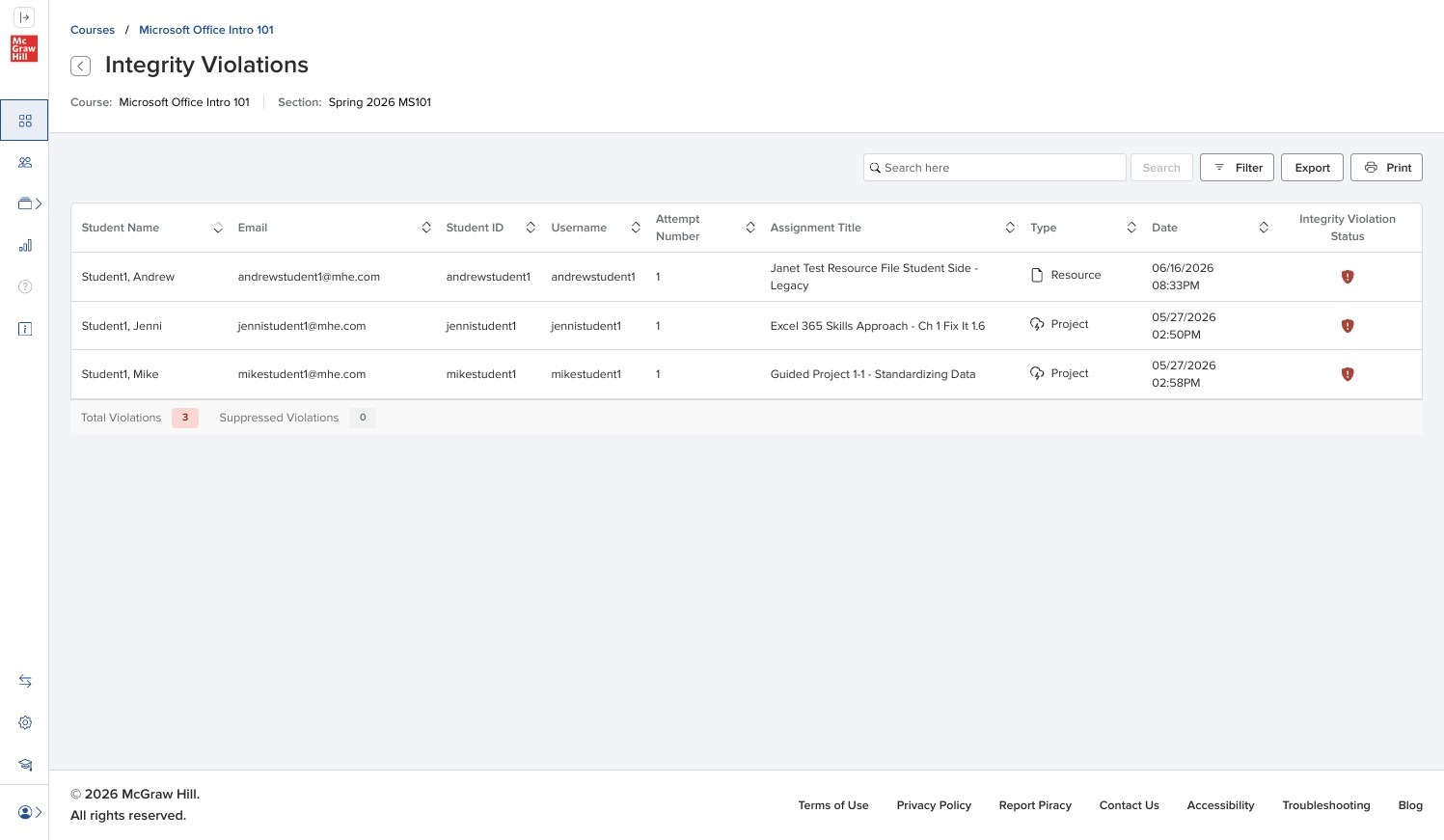 Integrity Violations Report showing student submissions and violation status