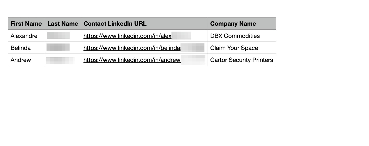 The CSV requirements shown before upload